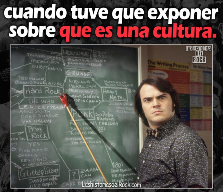 cuando tuve que exponer sobre que es una cultura