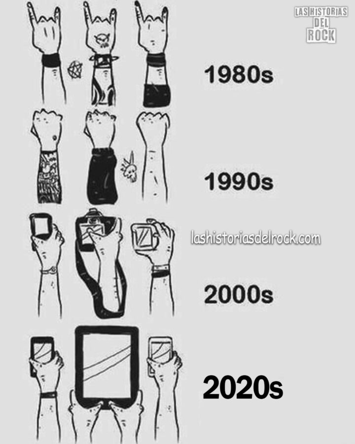 evolucion del publico Rock